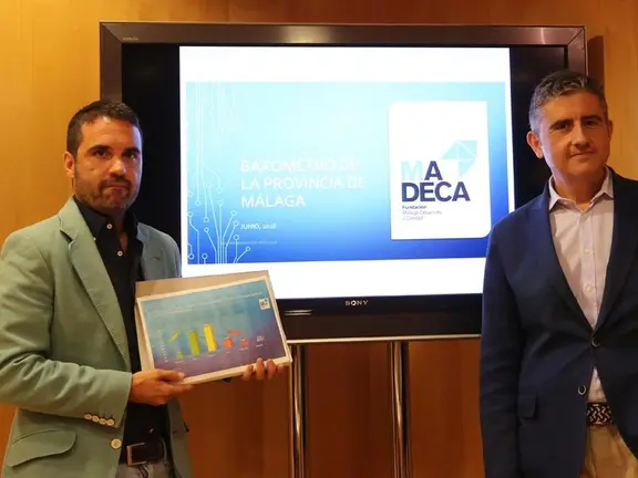 Barómetro de la Provincia de Málaga