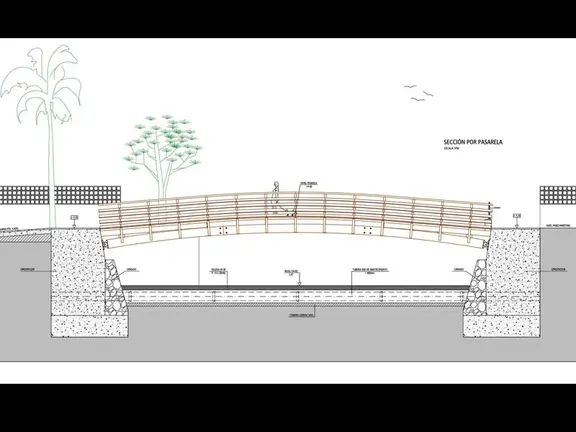 Pasarela del arroyo Granadillas en Rincón de la Victoria