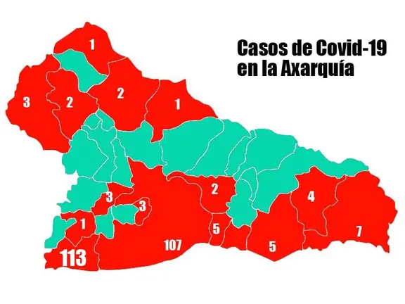Casos de coronavirus en la Axarquía