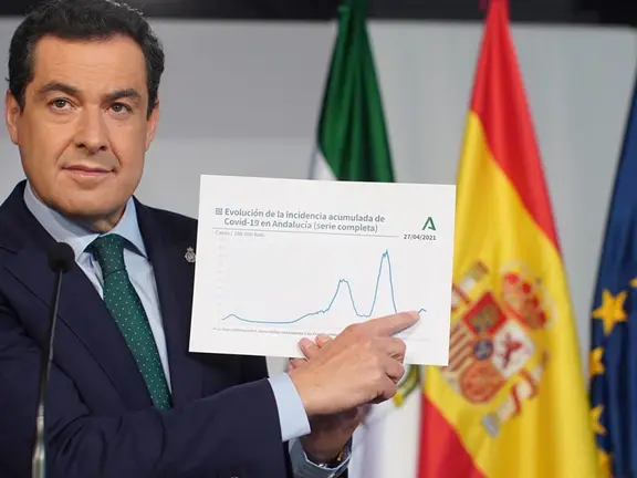 Juanma Moreno mostrando la caída de contagios en Andalucía