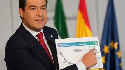 Moreno mostrando la gráfica con la curva descendente