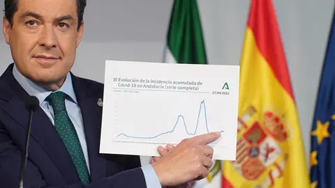 Juanma Moreno mostrando la caída de contagios en Andalucía